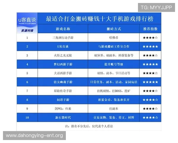 金沙手机游戏排行榜2024，最受欢迎的手机游戏推荐