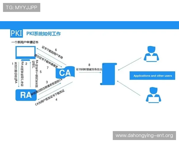 亚星娱乐网站登录账号安全保障措施及密码重置步骤，保障玩家个人信息安全